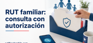 Cómo consultar el RUT de un hermano en Chile