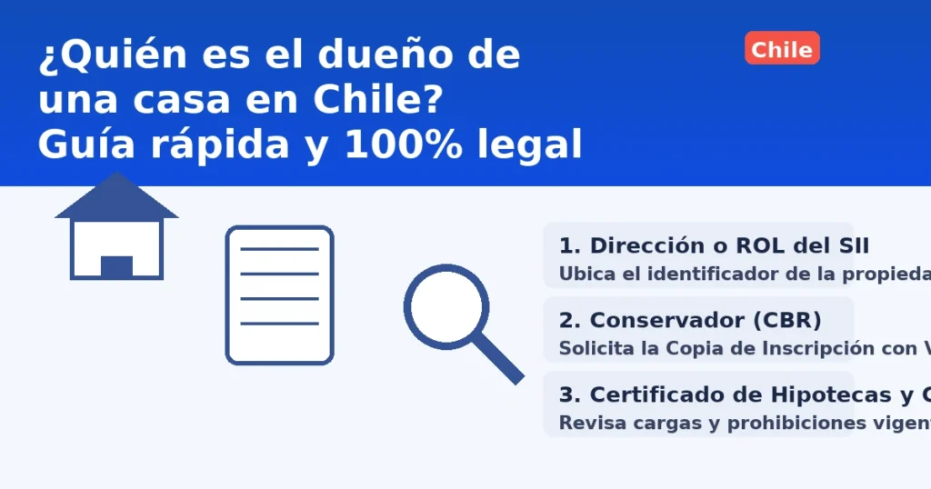 Quién es el dueño de una casa en Chile: guía rápida y legal