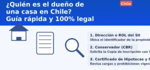 Quién es el dueño de una casa en Chile: guía rápida y legal