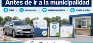 Licencia clase B 2026