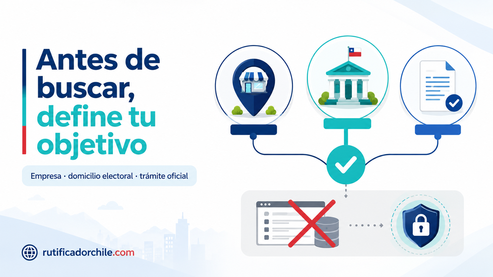 Canales adecuados para buscar información de una empresa, domicilio electoral o trámite oficial.