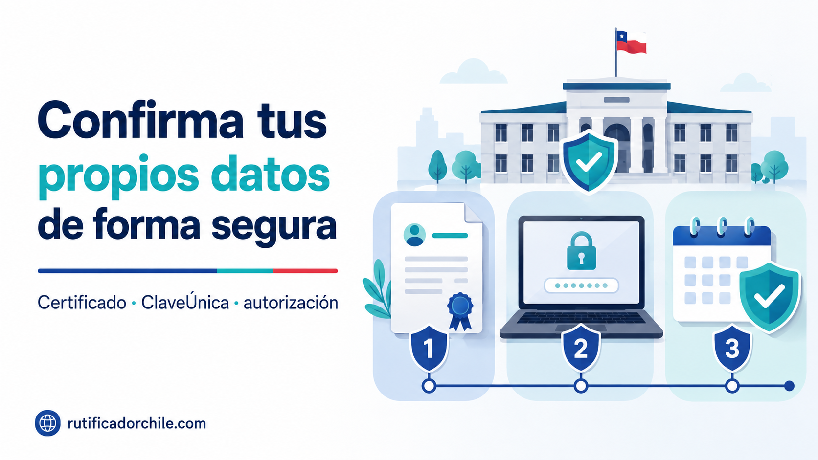 Cómo verificar la edad de una persona de manera legítima