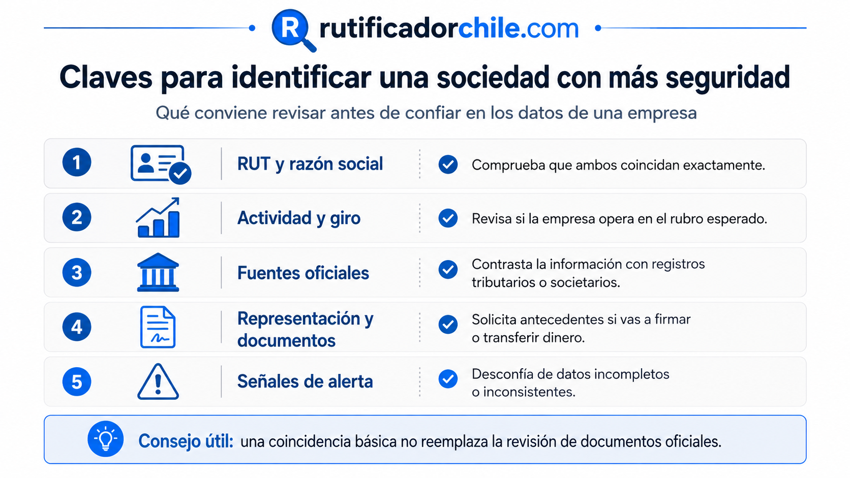 Cómo buscar una sociedad por razón social
