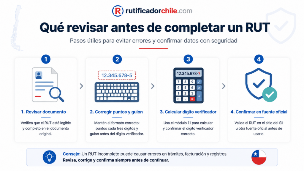 Cómo confirmar un RUT de una persona natural