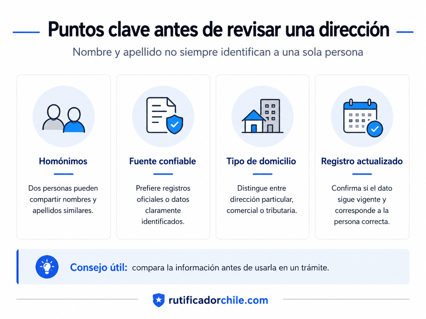 Cómo evitar fraudes y páginas engañosas