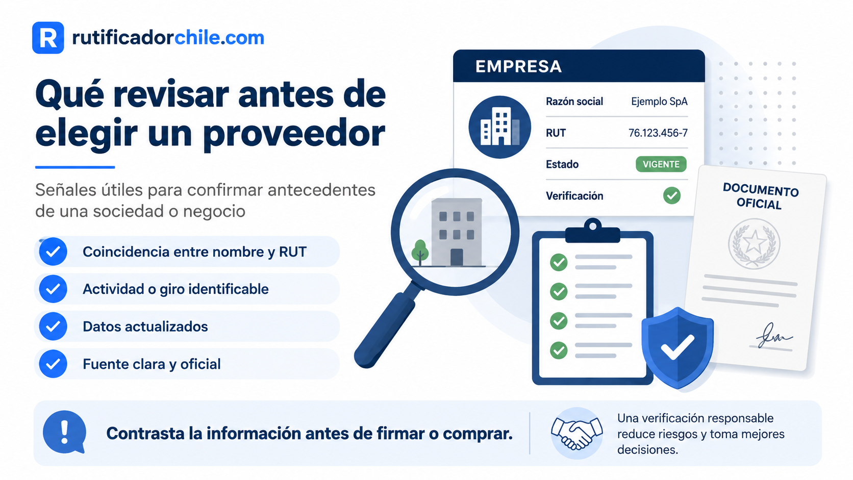 Cómo interpretar un resultado sin RUT
