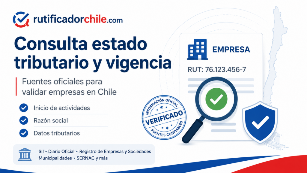 Cómo verificar si el RUT de una empresa está vigente
