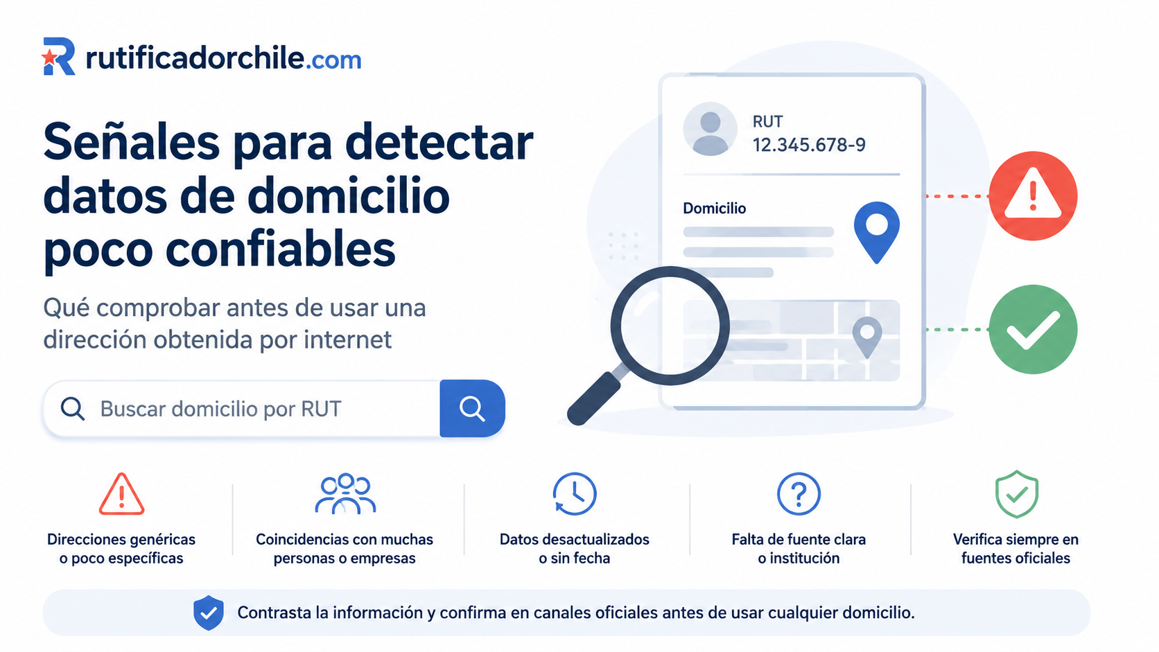 Consultar el RUT de una empresa en el SII