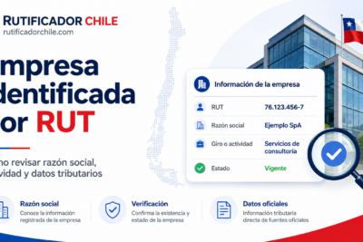 Consultar una empresa por su RUT en Chile