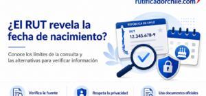Cumpleaños asociado a un RUT