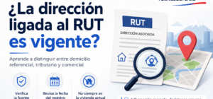 Domicilio asociado a un RUT