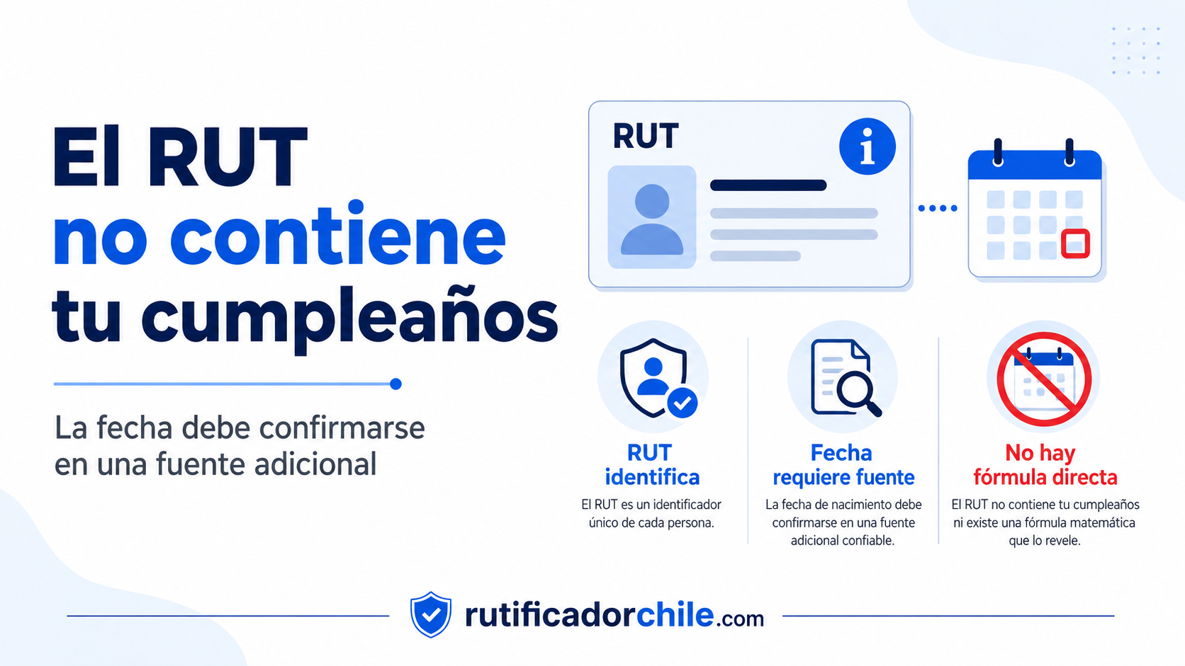El RUT identifica a una persona, pero no contiene directamente su fecha de nacimiento ni cumpleaños.