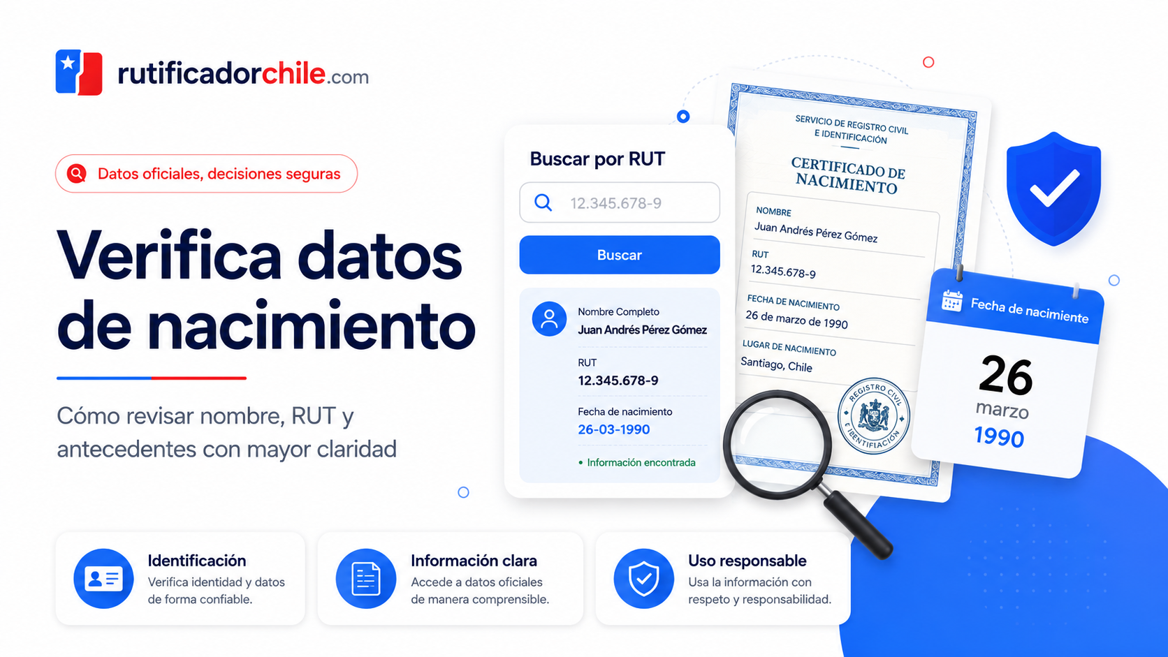 Fecha de nacimiento y protección de datos personales