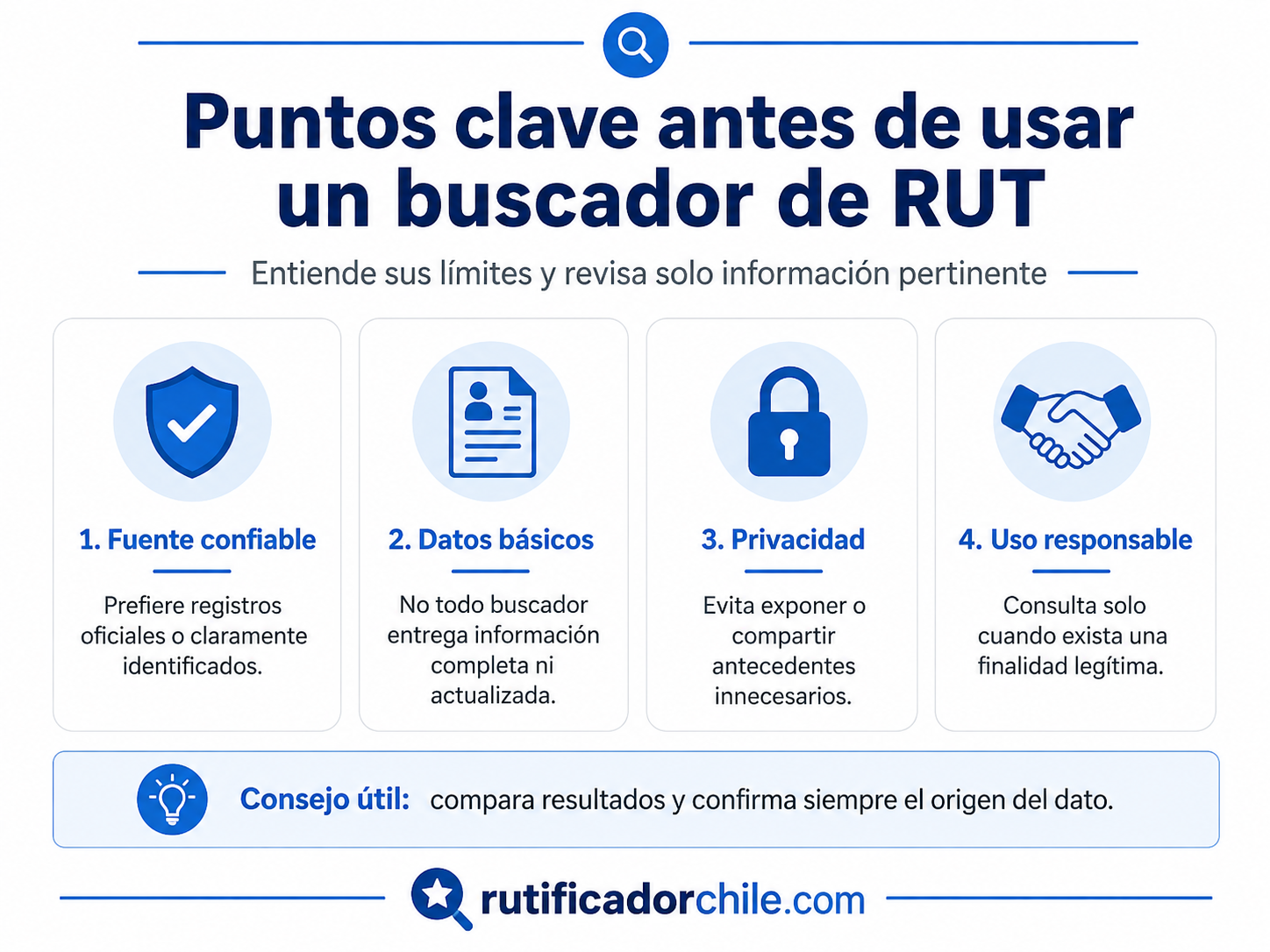 Información que el RUT no revela por sí solo