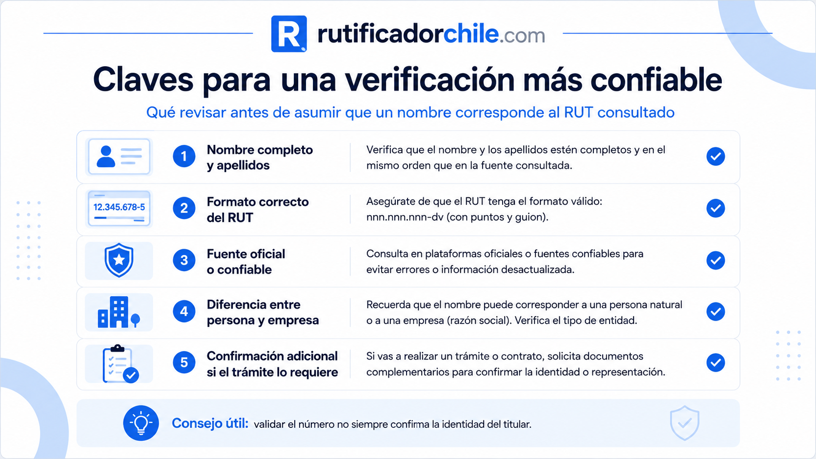 La cédula de identidad como elemento adicional