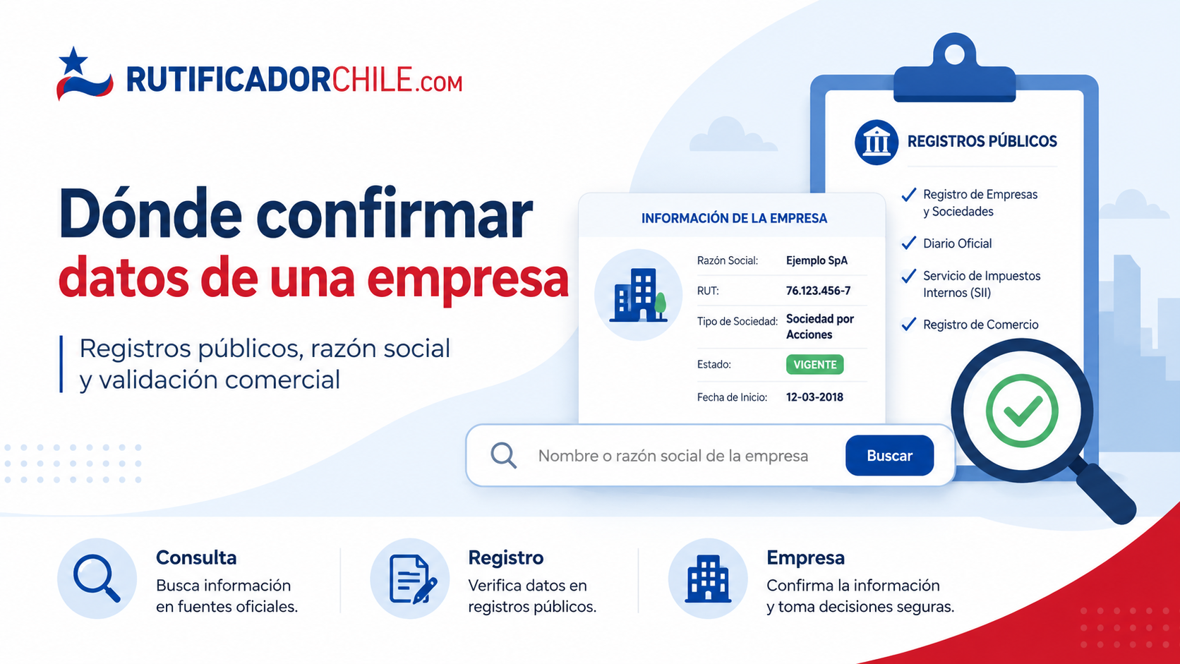 La consulta del SII es informativa