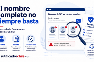 Limitaciones de buscar un RUT mediante el nombre completo y recomendaciones para verificar la fuente