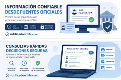 Por qué algunas personas no aparecen en un rutificador