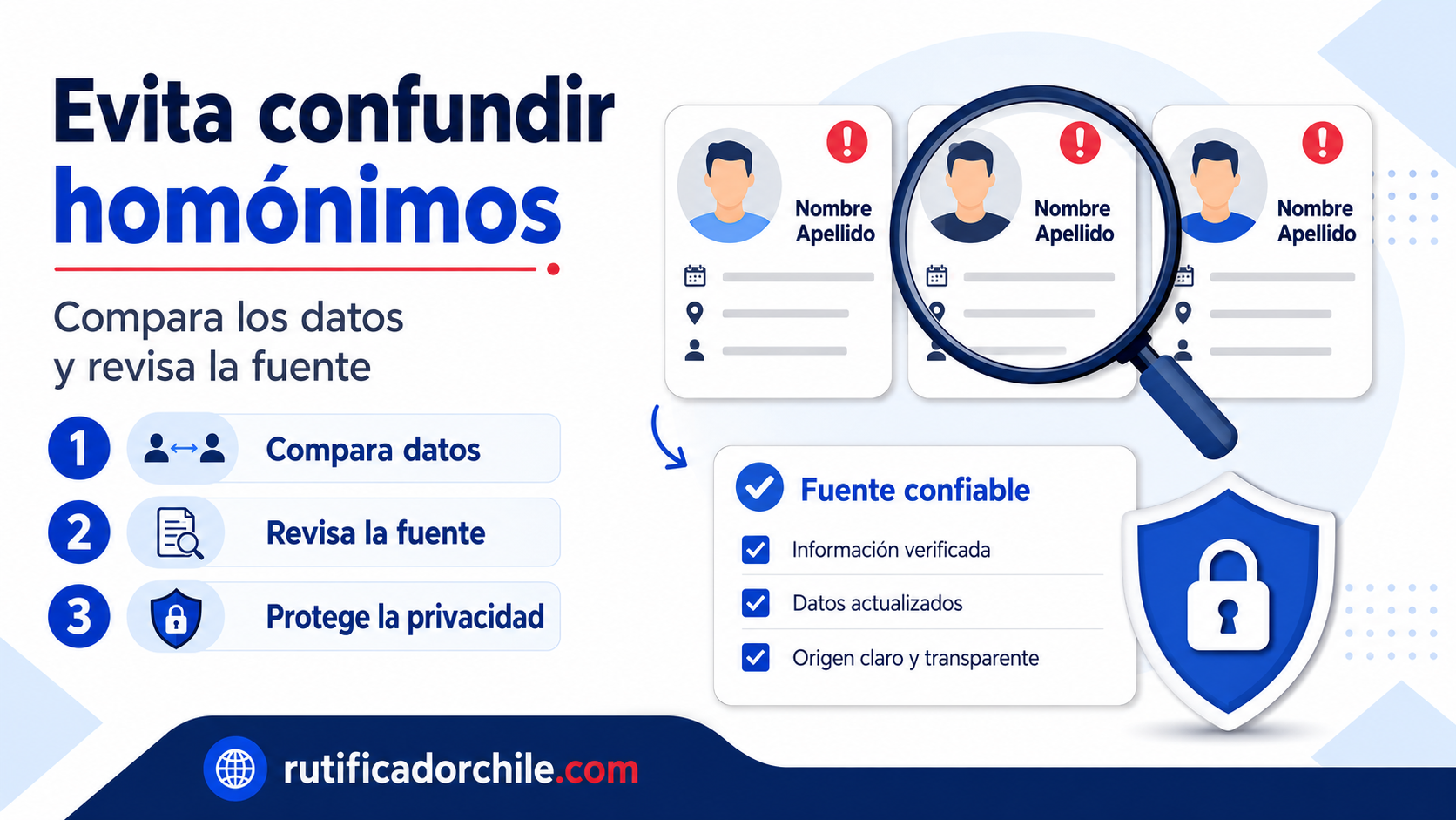 Por qué los homónimos son un problema importante