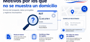 Por qué no aparece una dirección asociada a un RUT