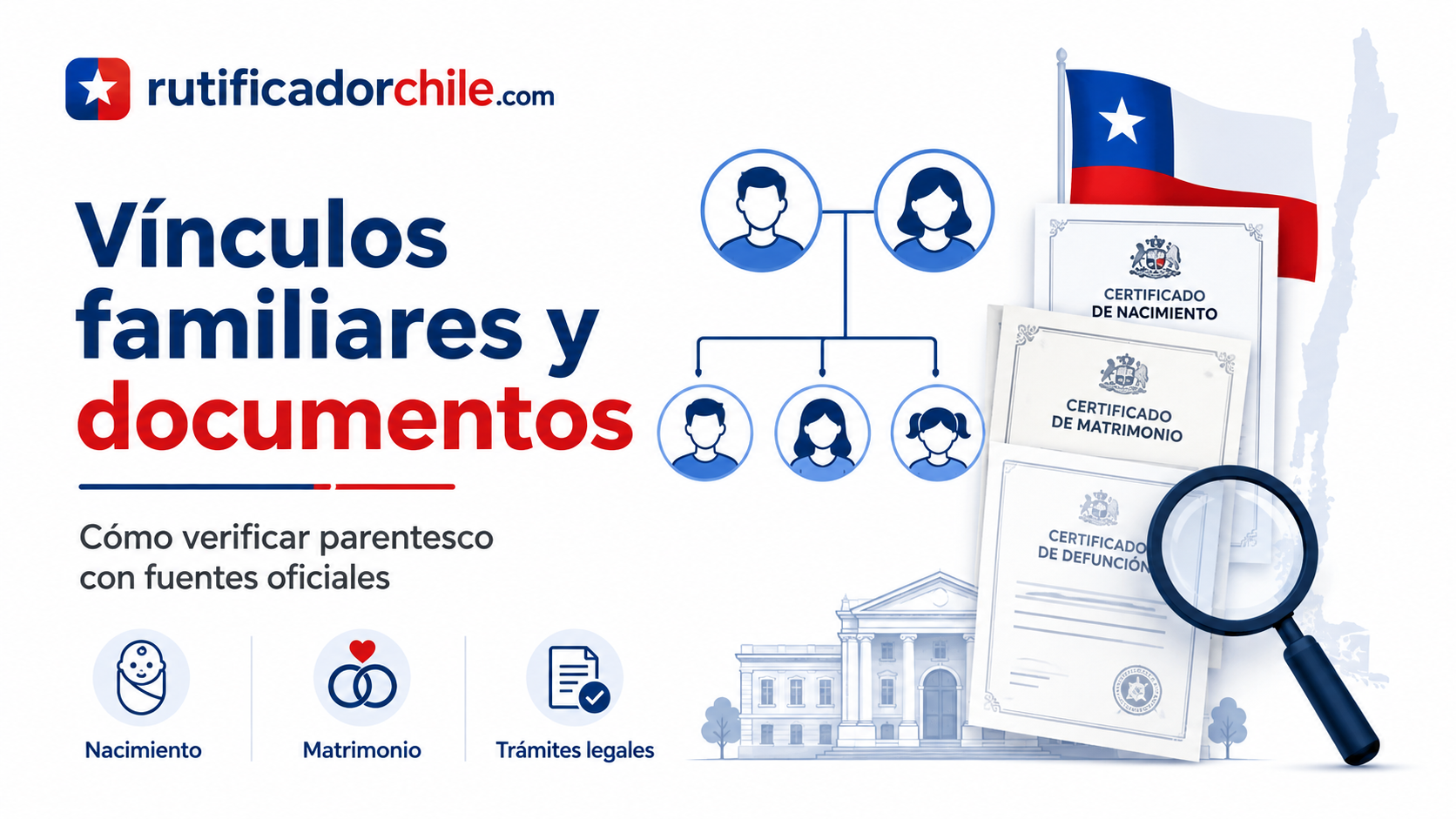 Pruebas de ADN y filiación