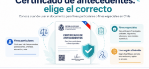 Qué certificado sirve para acreditar antecedentes en Chile