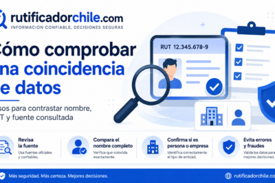 Qué hacer cuando el nombre no coincide con el RUT