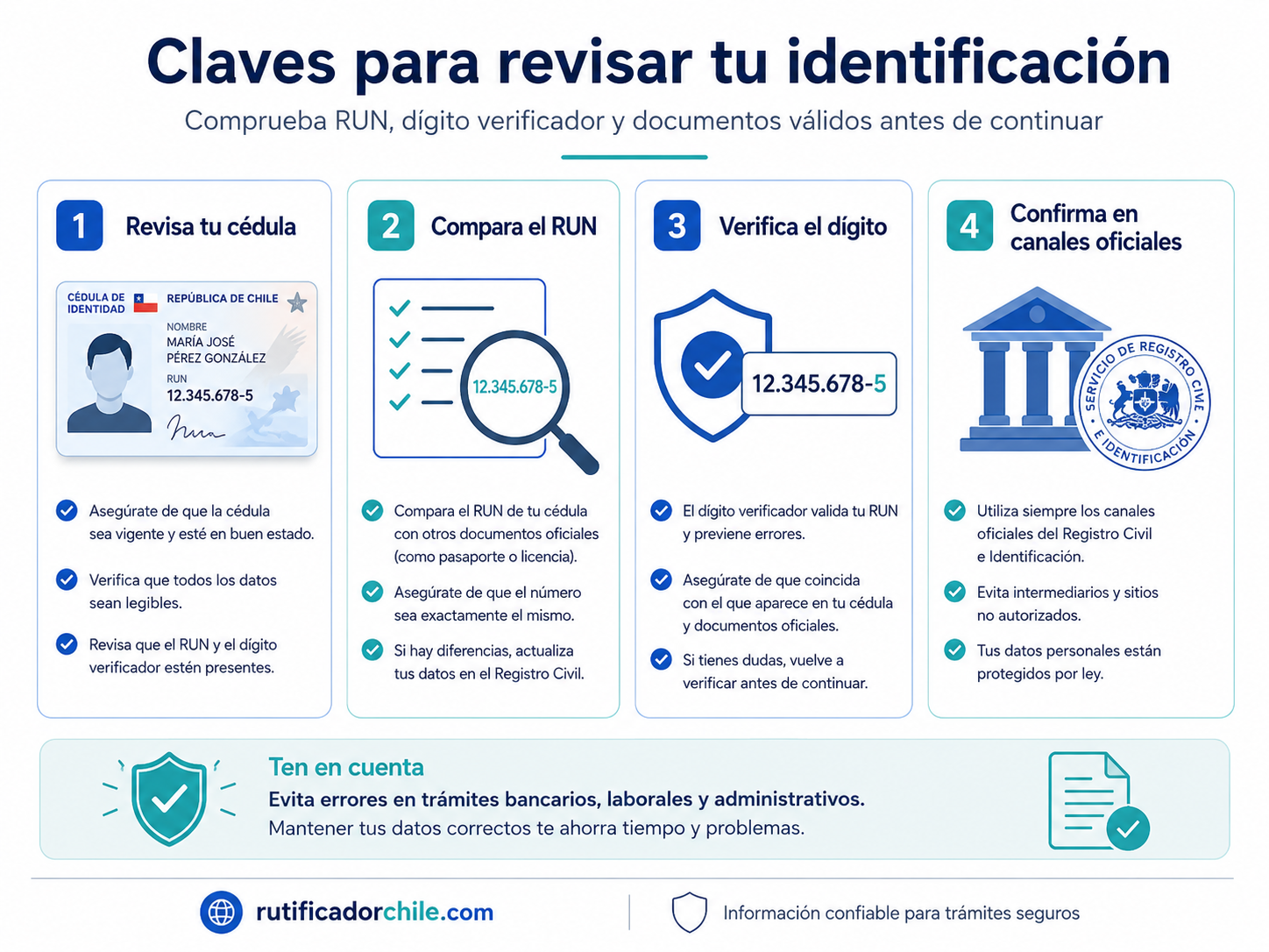 Qué hacer si la cédula fue robada o utilizada por otra persona