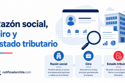 Razón social, giro comercial y estado tributario de una empresa consultada mediante su RUT en Chile