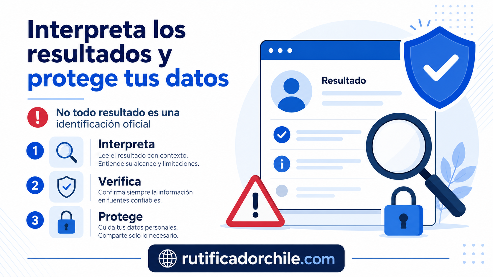 Recomendaciones para interpretar resultados de un rutificador y proteger los datos personales