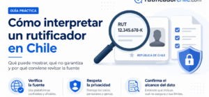 Rutificador nacional
