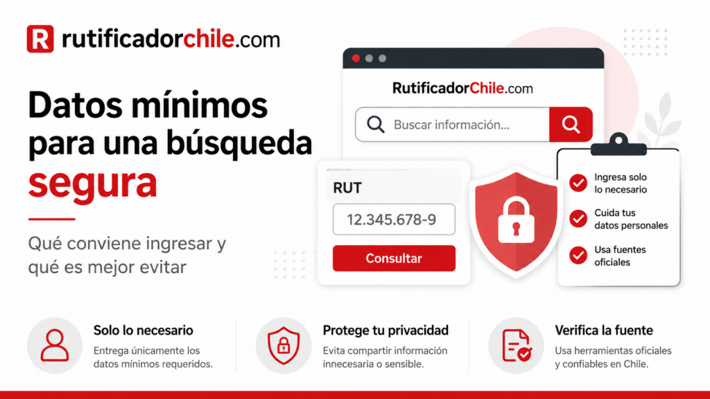 Rutificador online