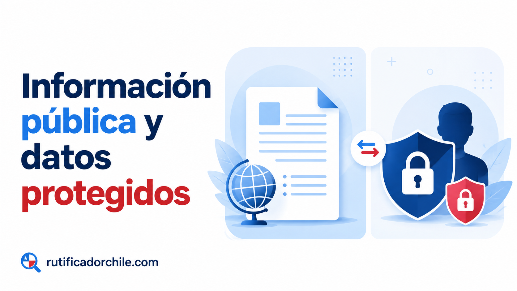 Se puede saber la fecha de nacimiento