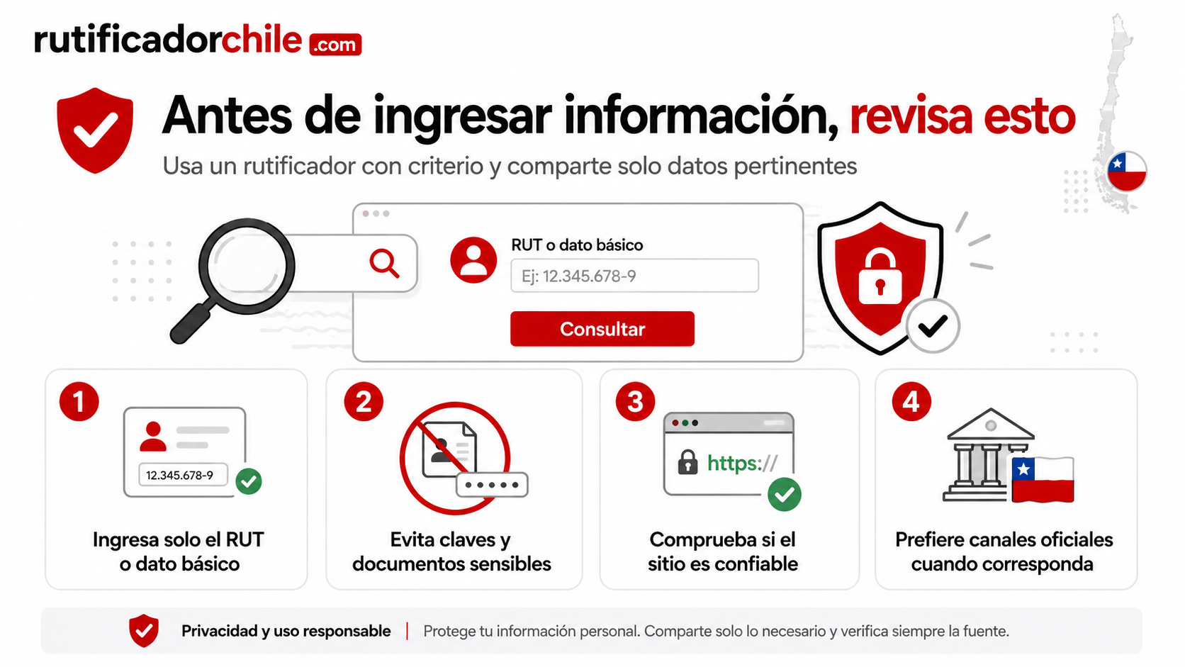 Un rutificador puede solicitar mi ClaveÚnica