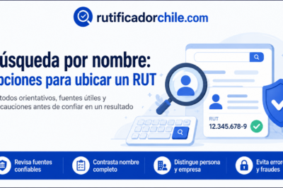 consultar un RUT si solo conoces el nombre