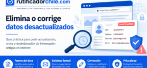 retirar un dato personal de una página que ya no lo actualiza