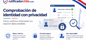 verificar la identidad de una persona sin exponer sus dato